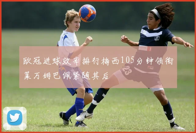 欧冠进球效率排行梅西105分钟领衔莱万姆巴佩紧随其后
